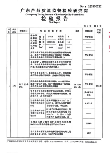 检测报告